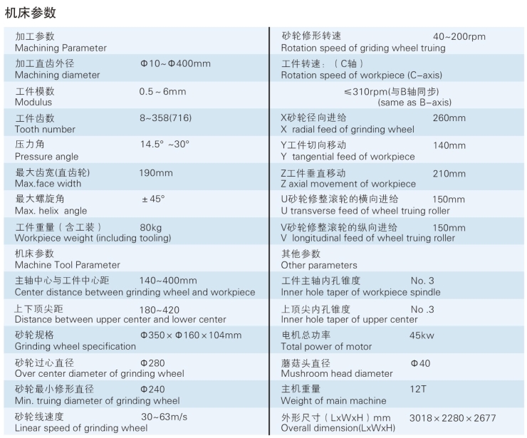 機床參數(shù).png