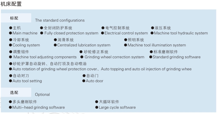 配置信息.png