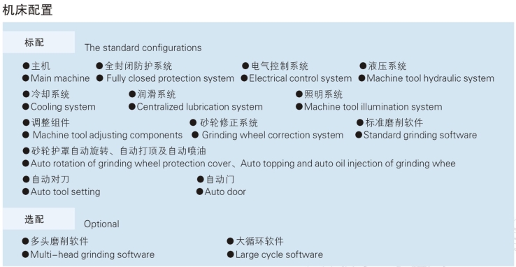 配置信息.png